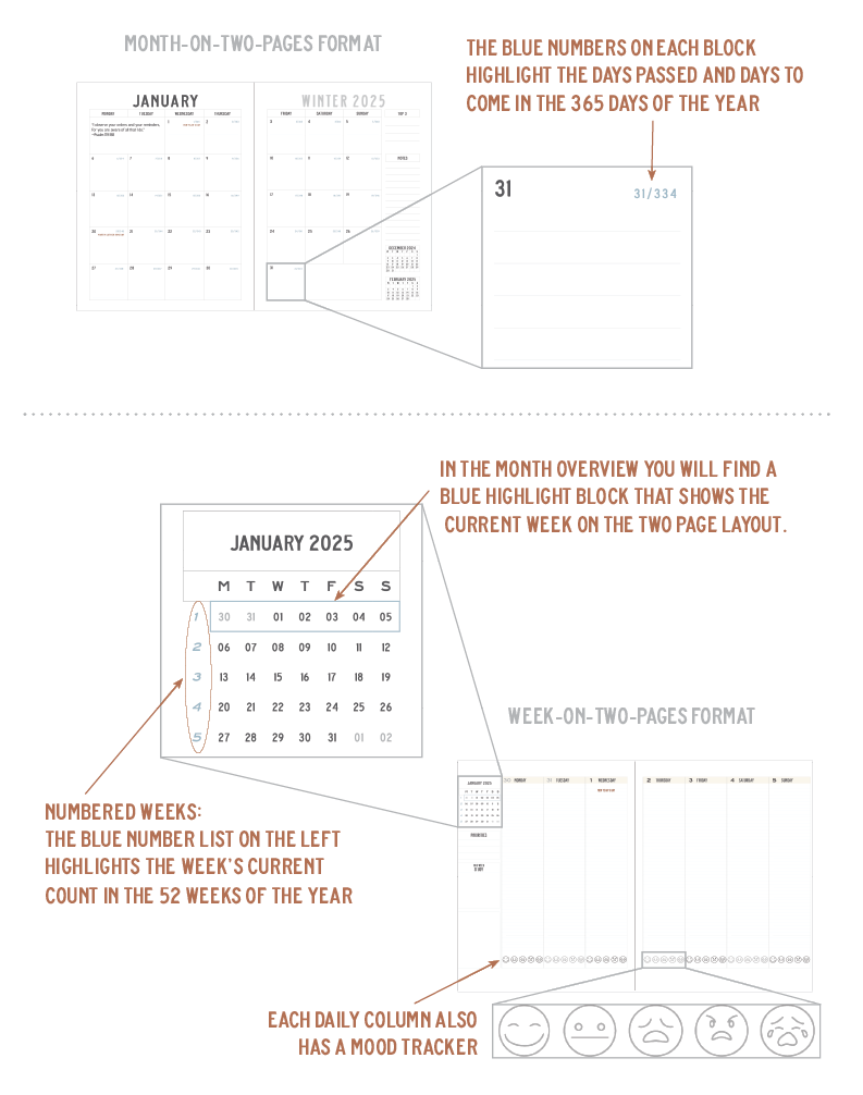 2025 PLANNER Vertical Layout (Earth Tone Mountains / Green Back)